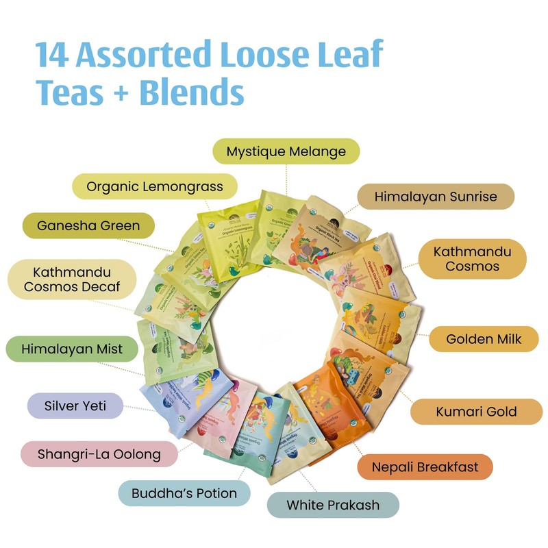 Organic Loose Leaf Tea Sampler | Includes a Variety of 14 Delicious & Unique ... gallery