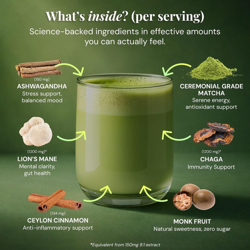 Wonder Matcha - Functional Mushroom Matcha Powder - Organic Ceremonial Grade ... gallery
