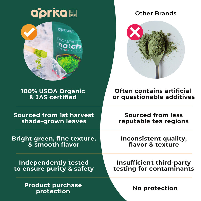 1st Harvest Ceremonial Grade Matcha Green Tea Powder, made in Japan, 100% pure gallery