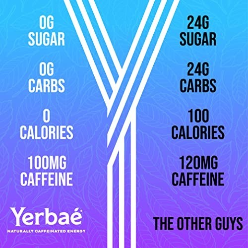 Energizing Variety Pack Energy Seltzer - 0 Sugar, 0 Calories, 0 Carbs, Plant-Bas gallery