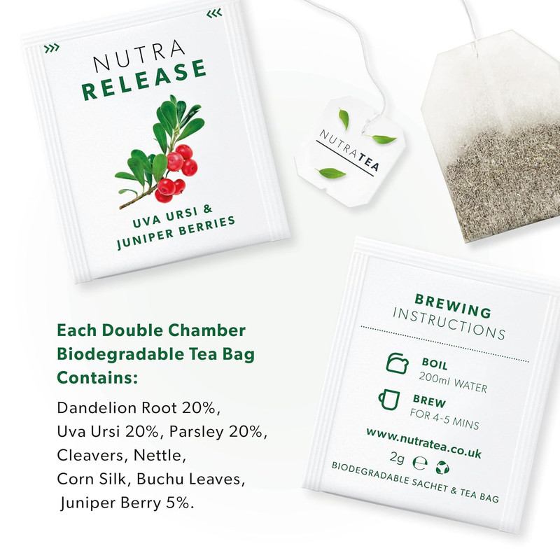 NUTRARELEASE - Kidney Tea | Bloated Stomach Tea – Includes Uva Ursi, Dandelion & gallery