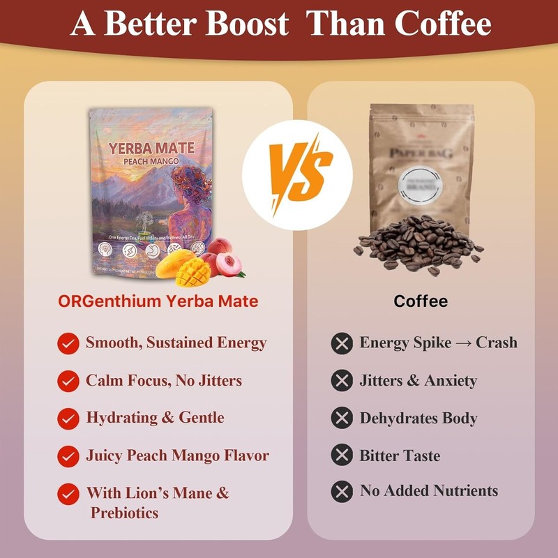 Instant Yerba Mate Tea - Peach Mango Flavor, Digestive Support, 30 Servings gallery