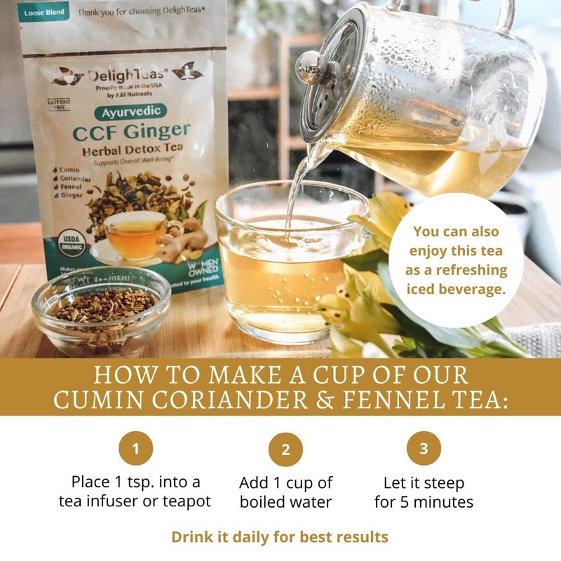Organic Digest & Detox CCF Tea with Ginger | Ayurvedic Cumin, Coriander, Fenn... gallery