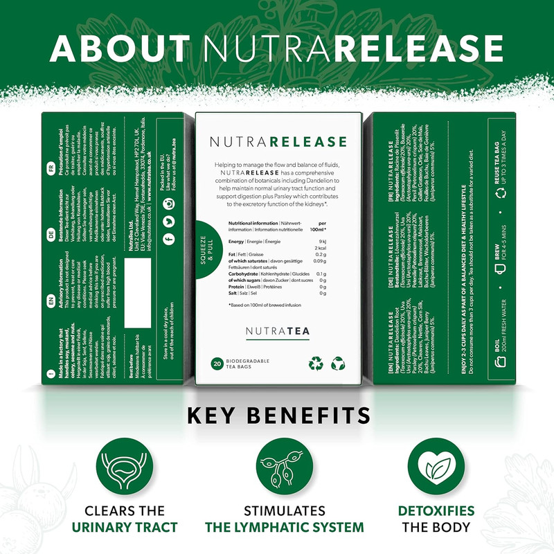 NUTRARELEASE - Kidney Tea | Bloated Stomach Tea – Includes Uva Ursi, Dandelion & gallery