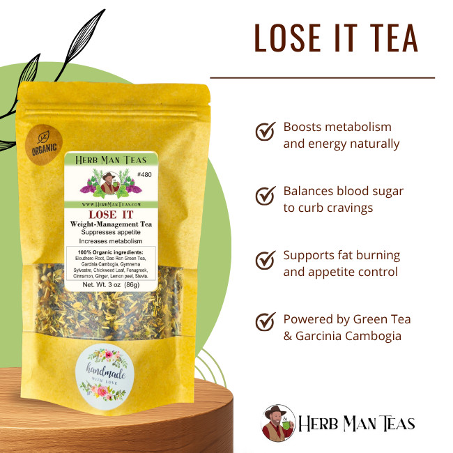 Best WEIGHT LOSS TEA: improves Metabolism; fat burning and inhibits appetite gallery