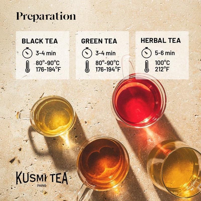 - Organic Tea Gift Set - Sampler Assortment Variety Box - Gift Idea for Men a... gallery