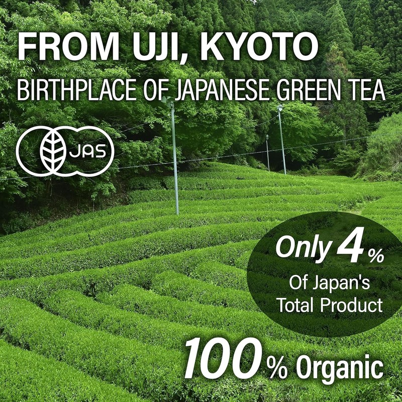 Authentic Japanese Sencha Loose Leaf Tea - 80g Bag, High in Antioxidants gallery