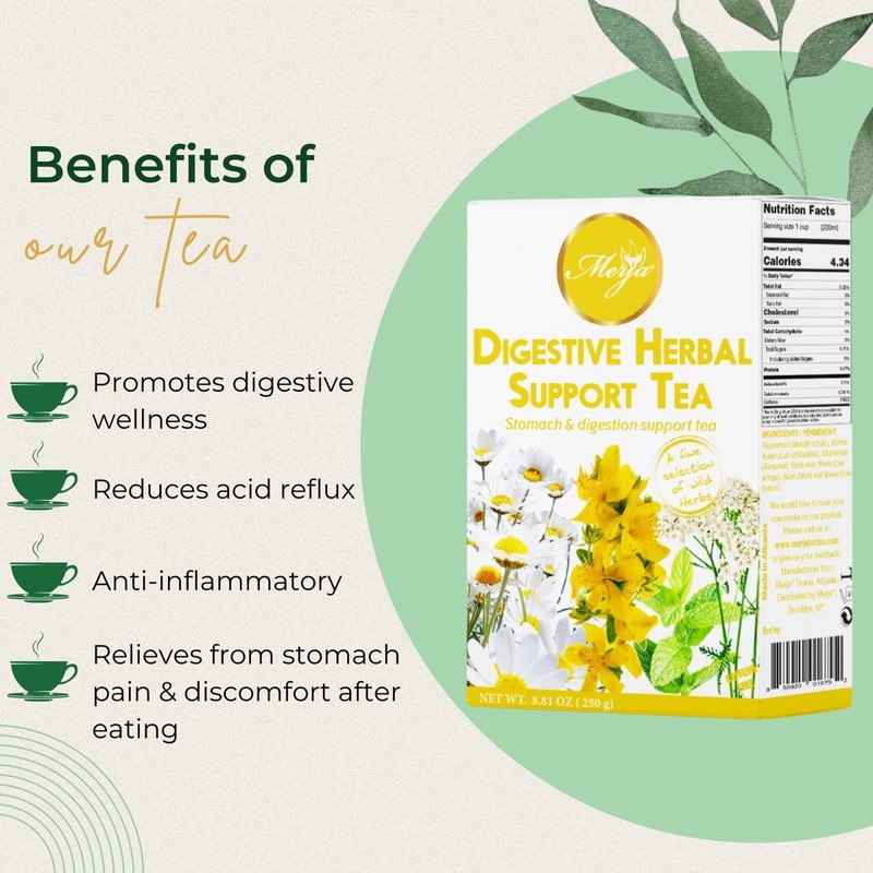 Digestive Support Tea - Loose Tea - 100% Natural Tea gallery