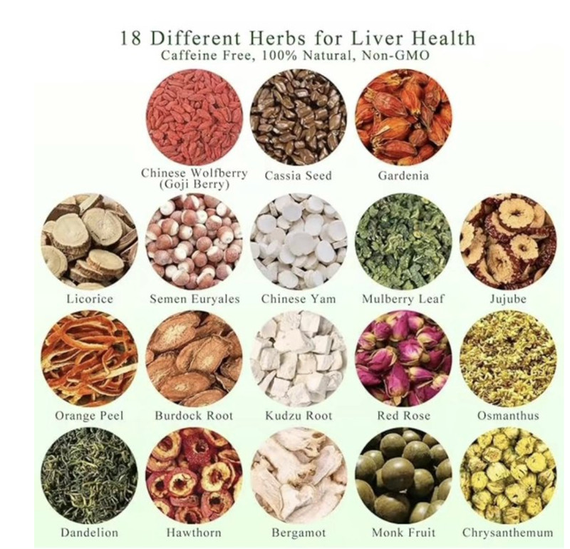 Oil Reducing Tea , Oil Cleansing Tea with Liver Detox Tea Liver Cleanse Tea for gallery
