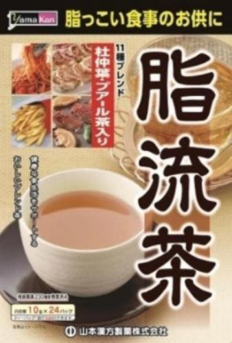 YAMAMOTO CHINESE MEDICINE PHARMACEUTICAL FAT FLOW TEA 10GX24H FROM JAPAN