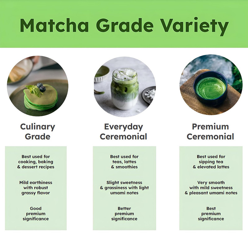 Dr. Weil Complete Tea Set - White - Japanese Ceremonial Organic Matcha with Whis gallery