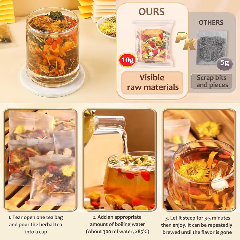 Dandelion Wolfberry Tea, Kidneys & Hepatic Health, Seven Natural Herbal gallery