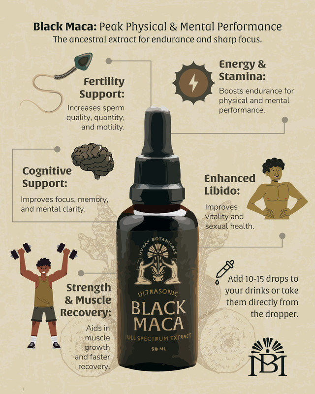 Black Maca Extract | Natural Peruvian Root | Energy & Vitality Boost gallery
