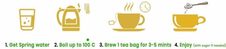 Ceylon Green Tea Bags 100% Natural Pure Herbal Organic Healthy Premium Quality gallery