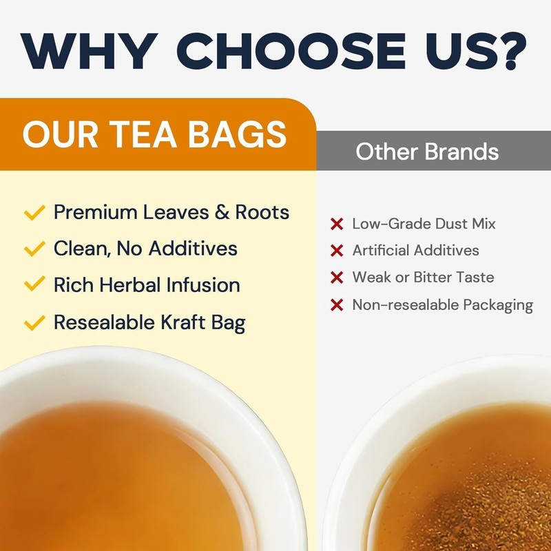 - Dandelion Leaf & Root Tea Bags, 50 Teabags - Natural Dandelion Herbal Tea for gallery
