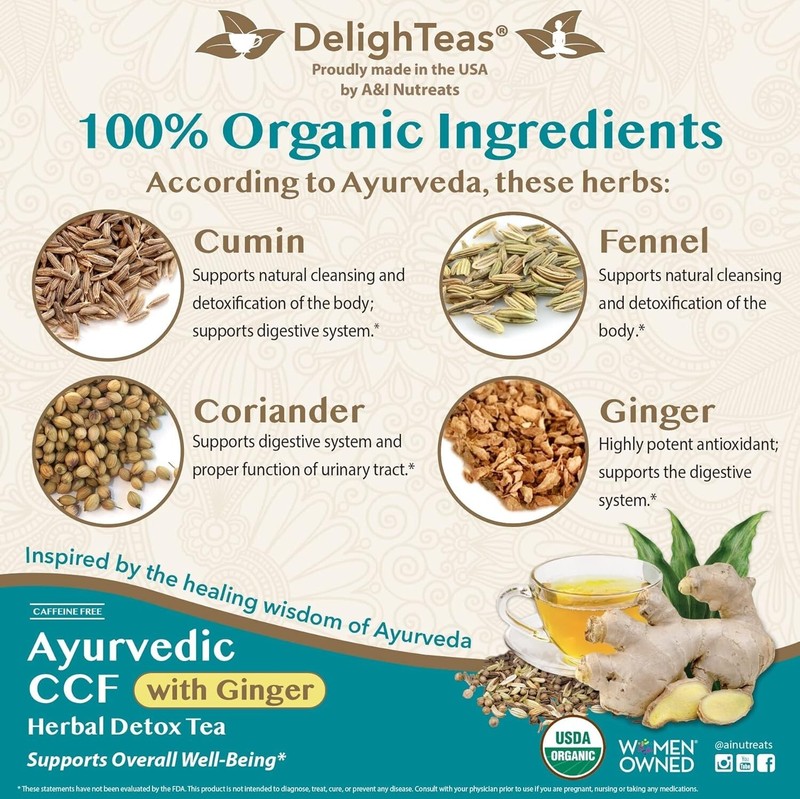 Organic Digest & Detox CCF Tea with Ginger | Ayurvedic Cumin, Coriander, Fenn... gallery