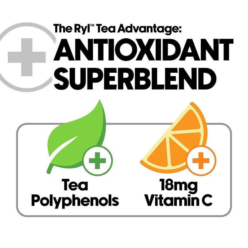 Peach/Raspberry/Lemon/Green Iced Tea Sampler - Antioxidant Superblend (12-Pack) gallery