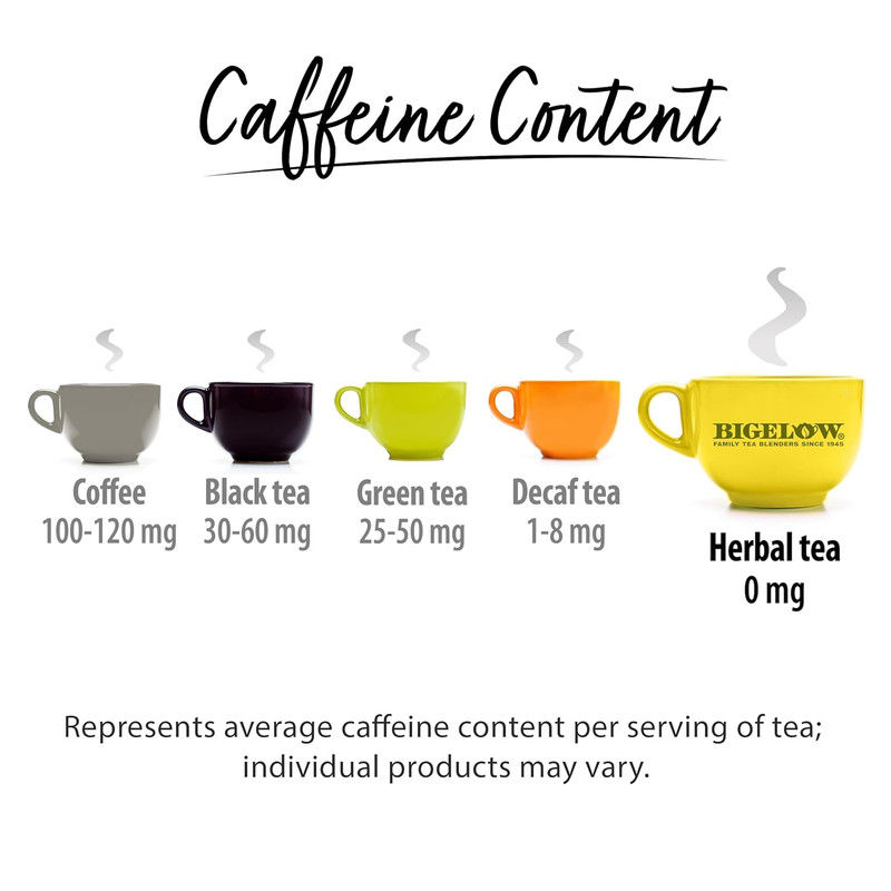 Herbal Tea, Caffeine Free Tea with Lemon, 20 Count Box Pack of 6 120 Total Bags gallery