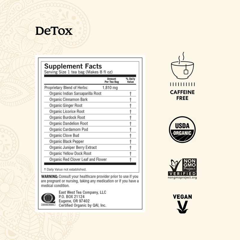 Yogi Tea - DeTox Tea (4 Pack) - Caffeine Free - 64 Organic Herbal Tea Bags gallery