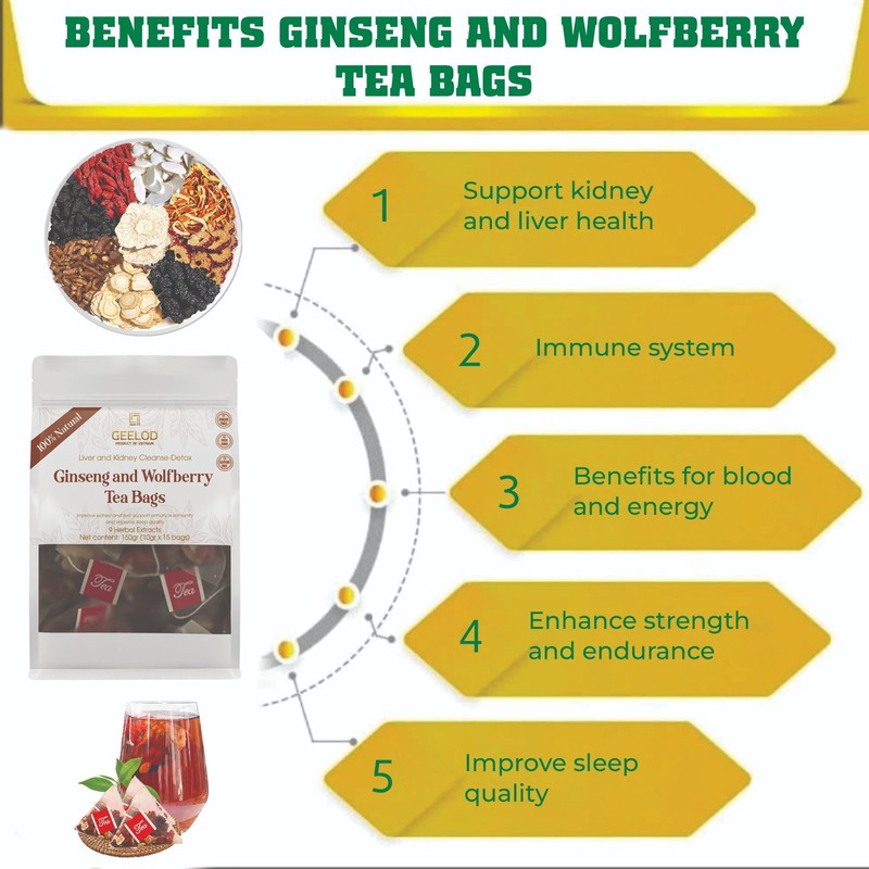 Jamaican Healing Garden Blood Detox Tea, Organic Wildcrafted Herbs (150 Gr) gallery