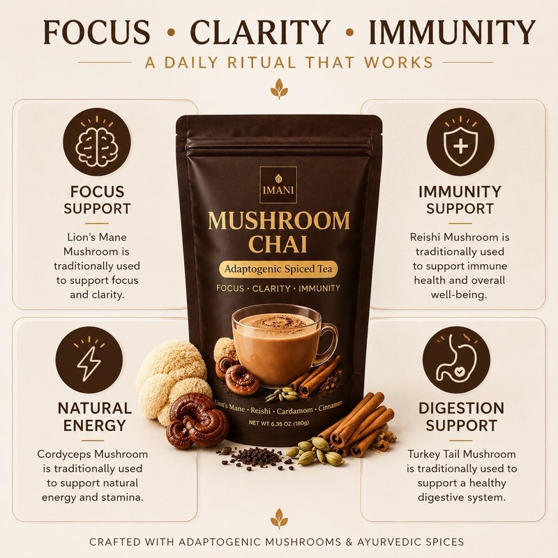 4 PACK IMANI ORGANICS Adaptogenic Mushroom Chai – Focus & Energy Blend 180g DEAL gallery