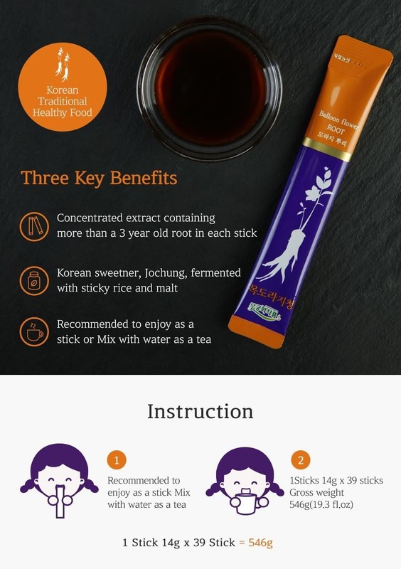 Balloon Flower Root Extract/Bellflower/Ginger/Jocheong/Korea Natural Ingredients gallery