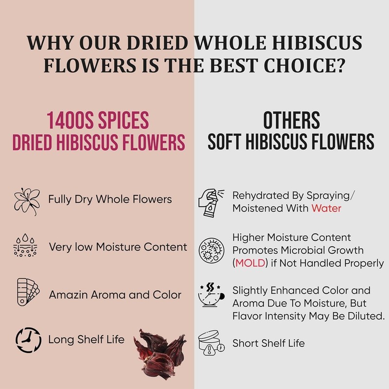 1lb Dried Whole Hibiscus Flowers and Petals, Flor de Jamaica, Sorrel Flower, ... gallery
