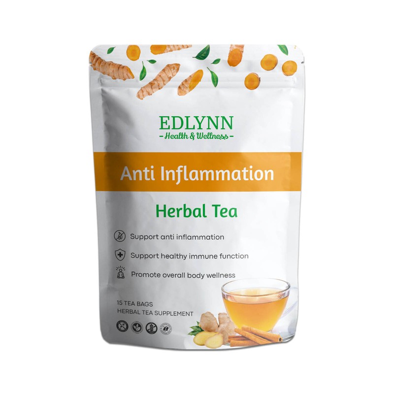 Anti Inflammation gallery