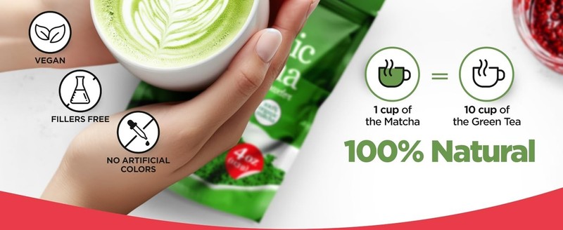uVernal Organic Matcha Green Tea Powder - 100% Pure Matcha for Latte & Baking gallery