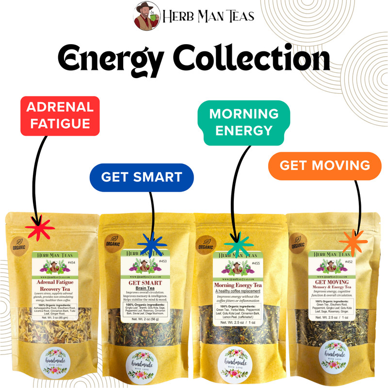 GET MOVING TEA -Memory & Energy Tea to improve focus, memory by master herbalist gallery
