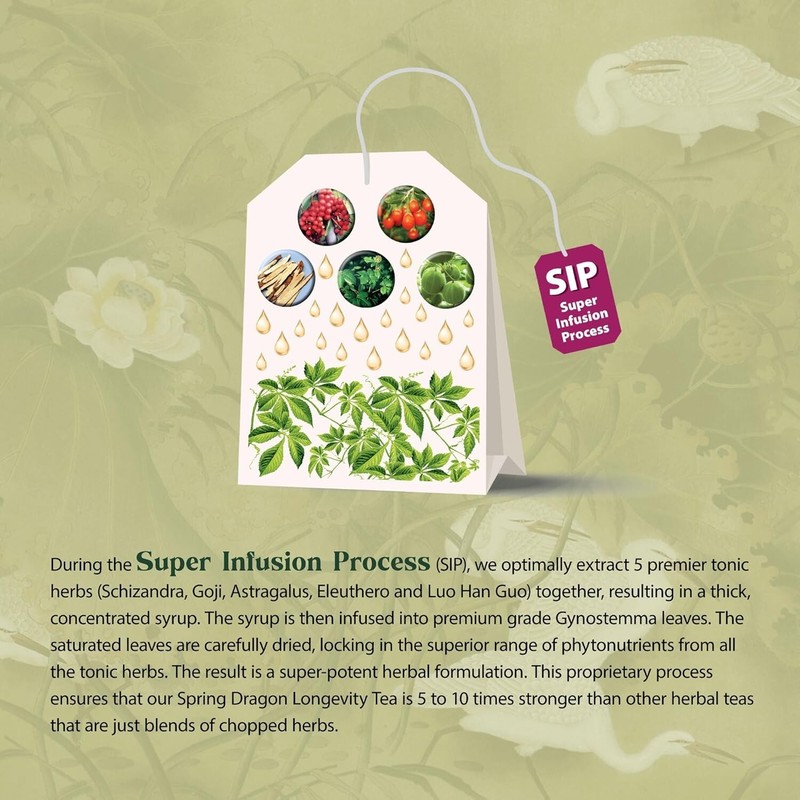 - Spring Dragon Longevity Tea - 20 Individually Wrapped Tea Bags, Makes 60 Se... gallery