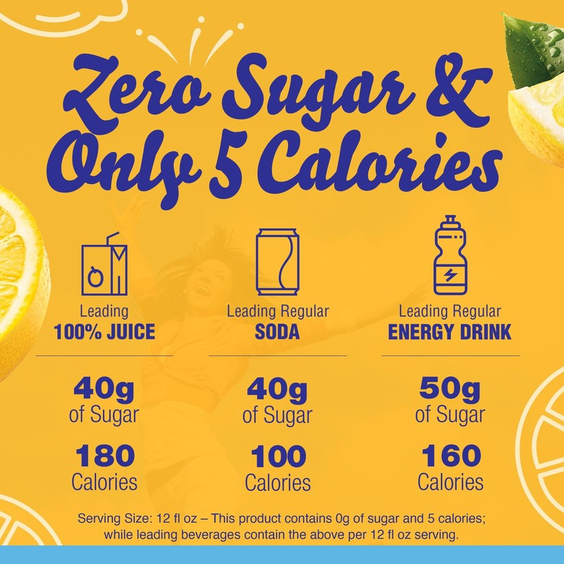 Sugar-Free Decaffeinated Lemon Iced Tea Naturally Flavored Powdered Drink Mix... gallery