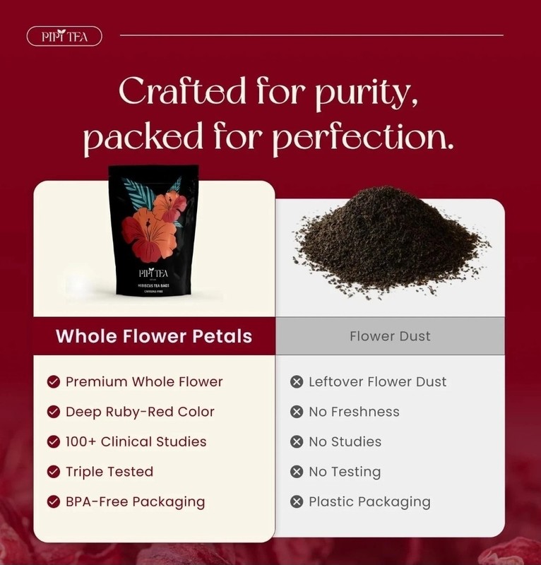 PiPi Tea Organic Hibiscus Tea Bags Caffeine Free Herbal Tea Rich in Antioxi gallery