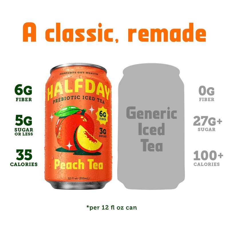 HALFDAY Prebiotic Iced Tea Lemon, Peach & Raspberry Variety Pack, Supports gallery