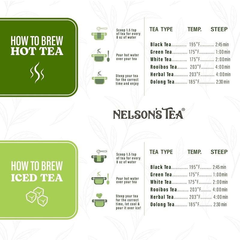 Nelson's Tea Raspberry Hibiscus Tea - Caffeine Free, Cut & Sifted Green - 4oz gallery