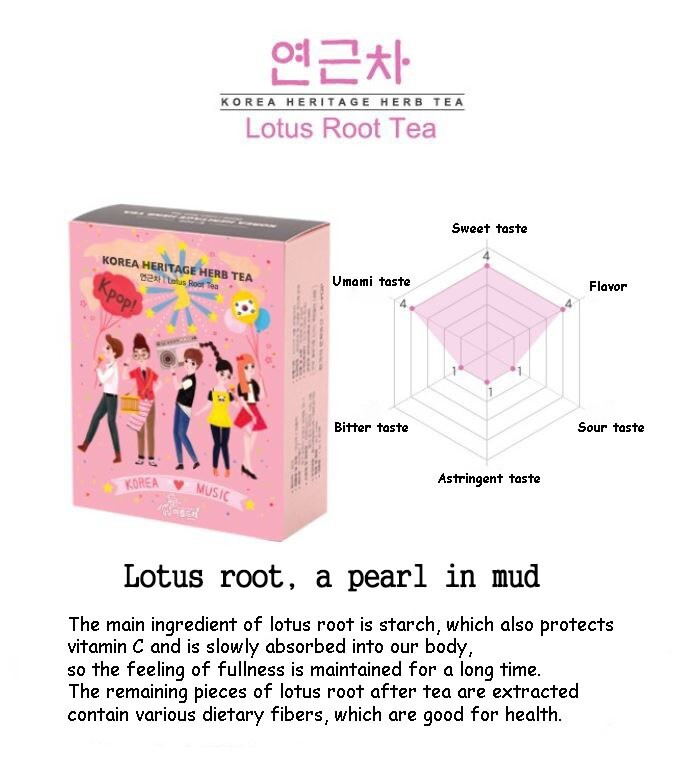 Korean traditional heritage herb tea premium gift set, nine kinds of tea arumdre gallery