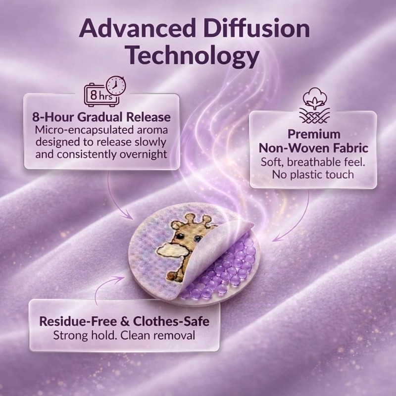 Slumberlins Calming Sleep Patches for Kids & Toddlers - Natural Bedtime Suppo... gallery