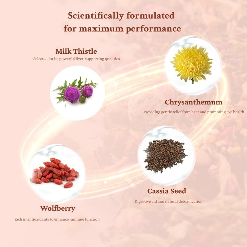 Liver Support Herbal Tea, 9 Ingredients, Daily Liver Health Tea (15 Cups) 100g gallery