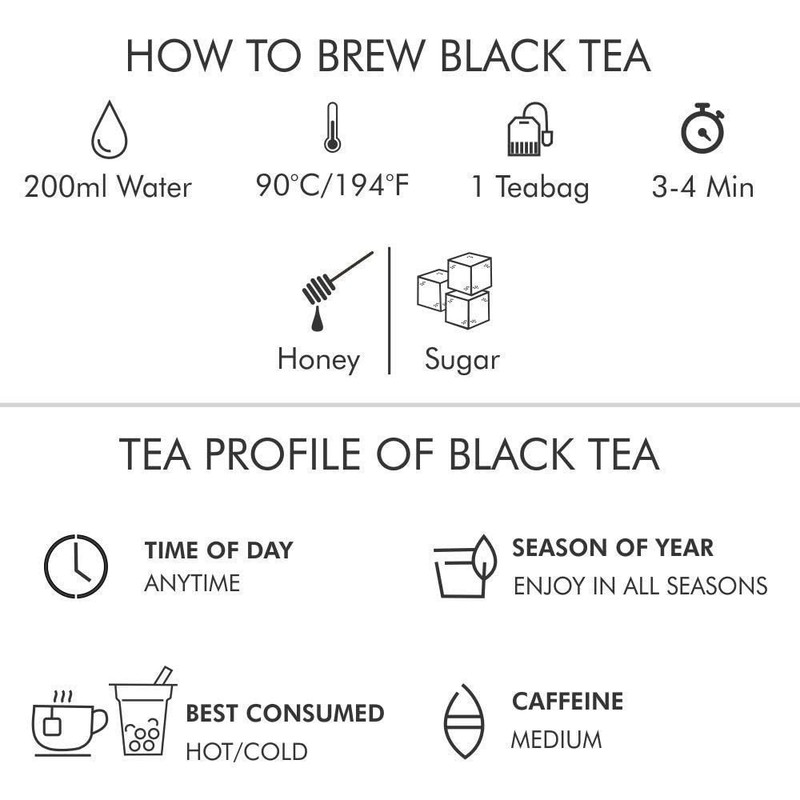 Octavius Assorted Black Tea Sampler Pack | 3 Flavours | 50 Tea Bags x 2 Packs... gallery