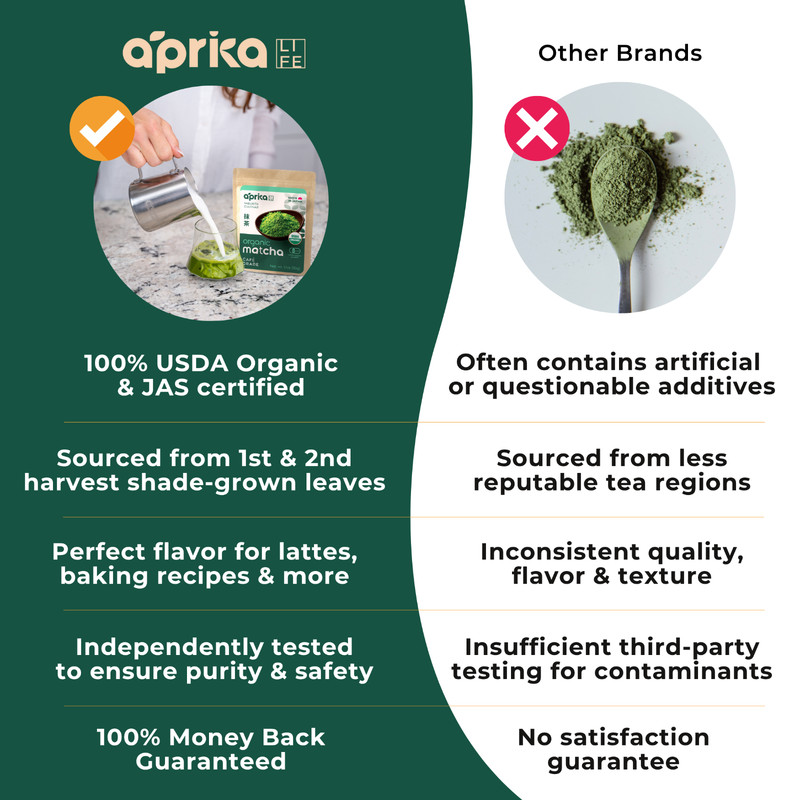 Premium Culinary Grade Organic Japanese Matcha Green Tea Powder 30g gallery
