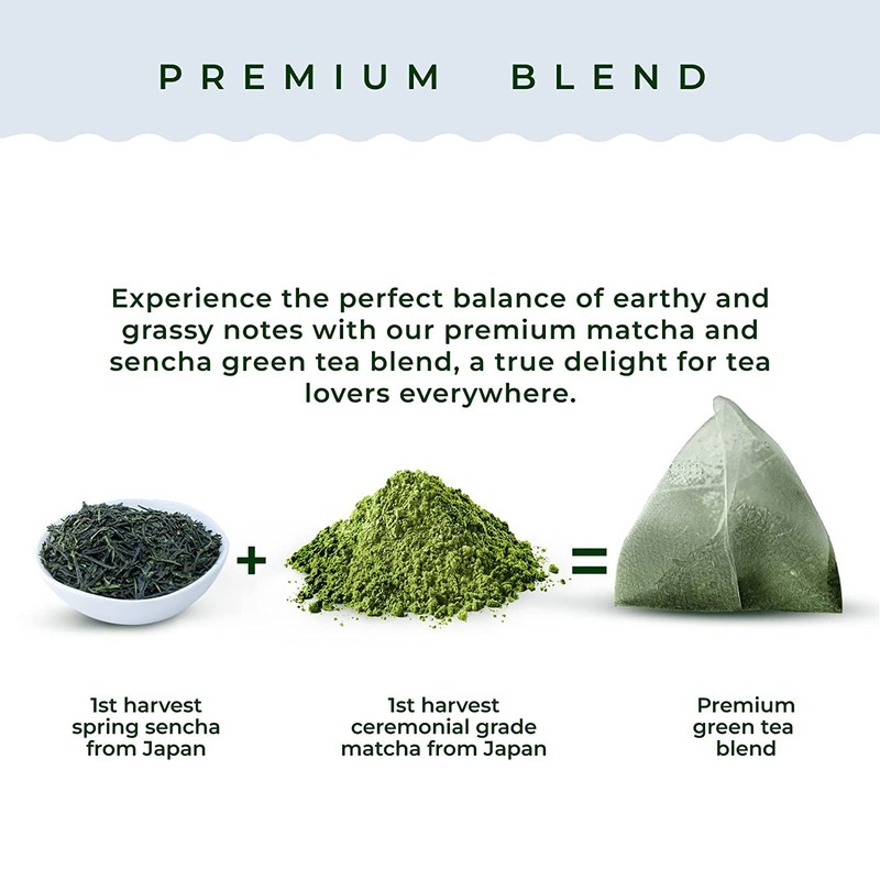 Matcha Green Tea, 60 bags, 100% Pure Japanese Tea, USA seller, 0 sugar gallery