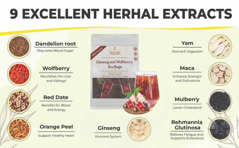 Jamaican Healing Garden Blood Detox Tea, Organic Wildcrafted Herbs (150 Gr) gallery