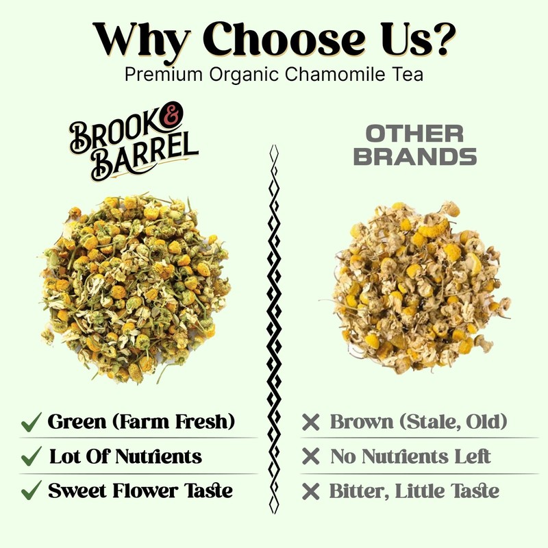 Organic Chamomile Tea Loose Leaf | Farm to Table | Premium Taste | Relaxing Herb gallery