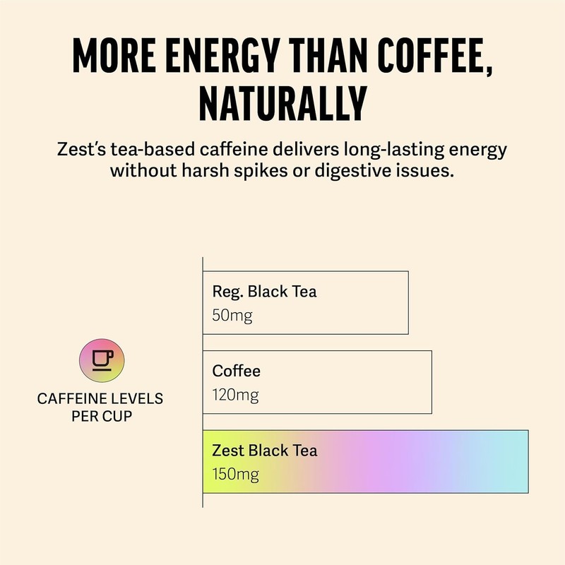 Natural Caffeinated Tea - Focus & Clarity - 20 Ct Pack gallery