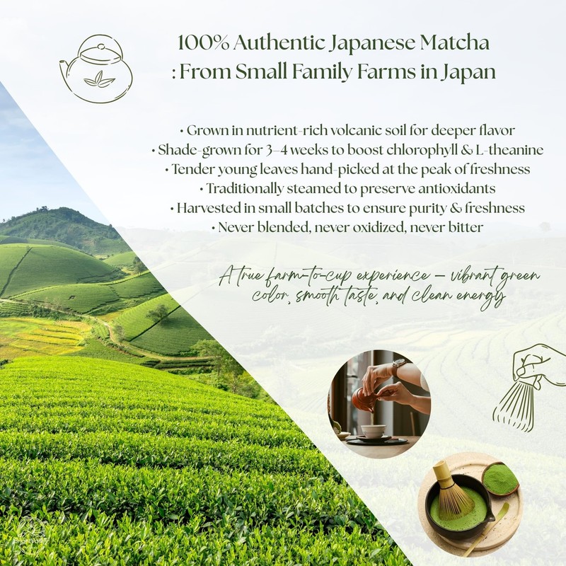 Culinary Premium Grade Matcha Powder – 100% Japanese Matcha, Green Tea Powder... gallery