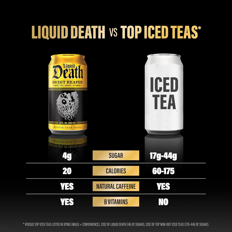 Liquid Death Iced Tea - Variety, Less Sugar*, Boost of Caffeine, B Vitamins, No gallery