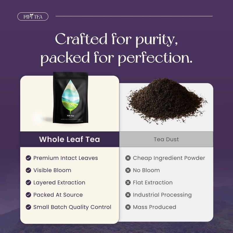 PiPi Tea Organic Oolong Bags – Whole Leaf, 20 (4g Each) gallery