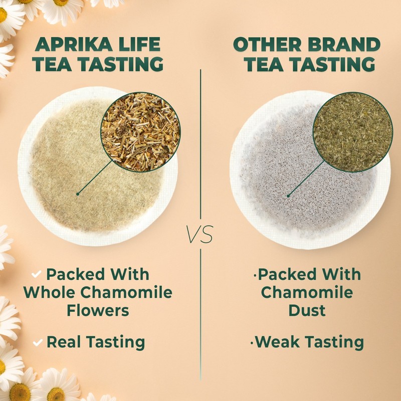 Peppermint & Chamomile Tea Bundle - 120 bags (60 in each pack), USA seller gallery