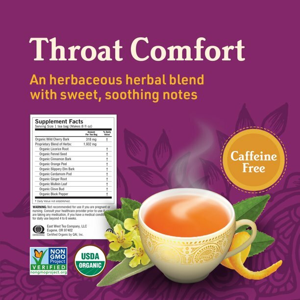 Yogi Tea - Get Well Variety Pack Sampler (6 Pack) - Herbal Teas for Cold & Flu.. gallery