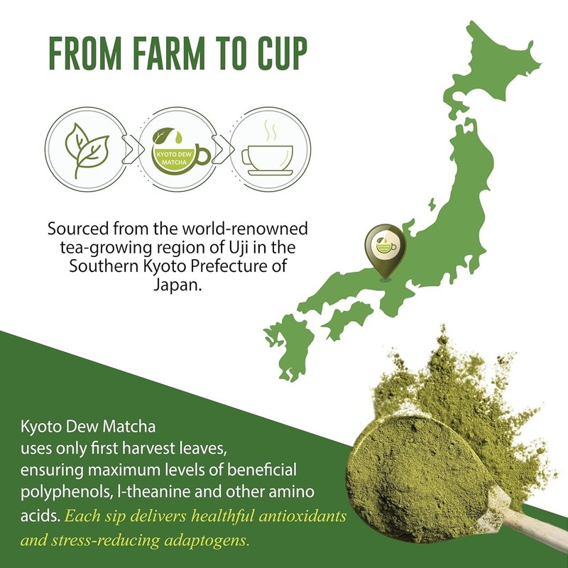 Ceremonial Blend – Authentic Japanese First Harvest - USDA & JAS Organic Cere... gallery